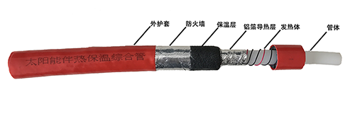 電伴熱帶結構